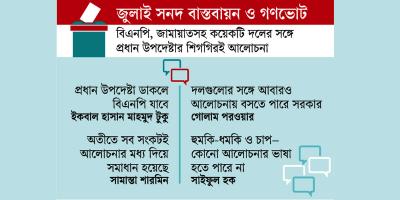 সংকট নিরসনে সরকারের আলোচনা শিগগিরই