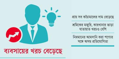 স্বল্প পুঁজির উদ্যোক্তারা সংকটে