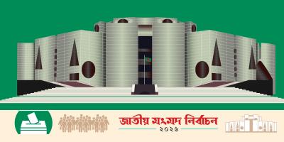 সিলেটে ৬ আসনে ৩৩ প্রার্থীর মধ্যে ২০ জনেরই জামানত বাজেয়াপ্ত