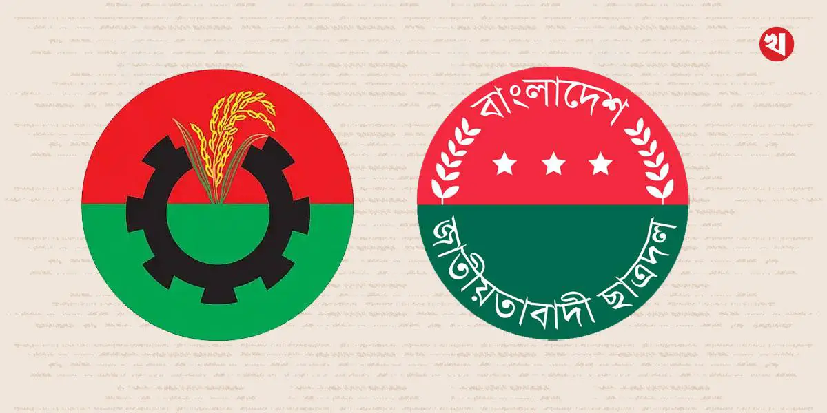 বিএনপি নেতাকে বহিষ্কার, ছাত্রদল নেতাকে শোকজ