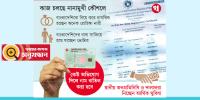 জেনেশুনেই রোহিঙ্গাদের ভোটার করা হচ্ছে