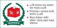 আইনি জটিলতায় কাজ শুরু করতে পারছে না ইসি