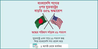 রপ্তানিতে বড় ঝুঁকির শঙ্কা