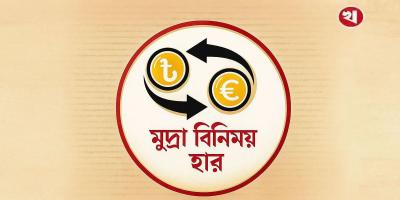 মুদ্রা বিনিময় হার: ১৪ সেপ্টেম্বর, ২০২৫