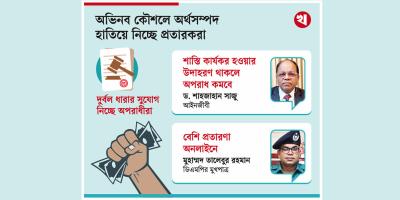 বহুরূপী প্রতারণায় দিশেহারা মানুষ