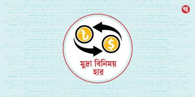 মুদ্রা বিনিময় হার: ২ নভেম্বর, ২০২৫