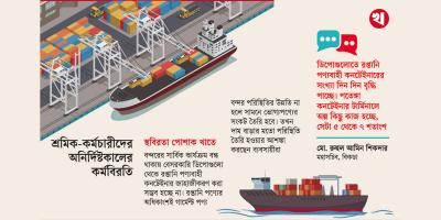 চট্টগ্রাম বন্দর অচল, নেতিবাচক প্রভাব পড়বে সমগ্র অর্থনীতিতে