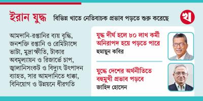 সাত চ্যালেঞ্জের মুখে বাংলাদেশ