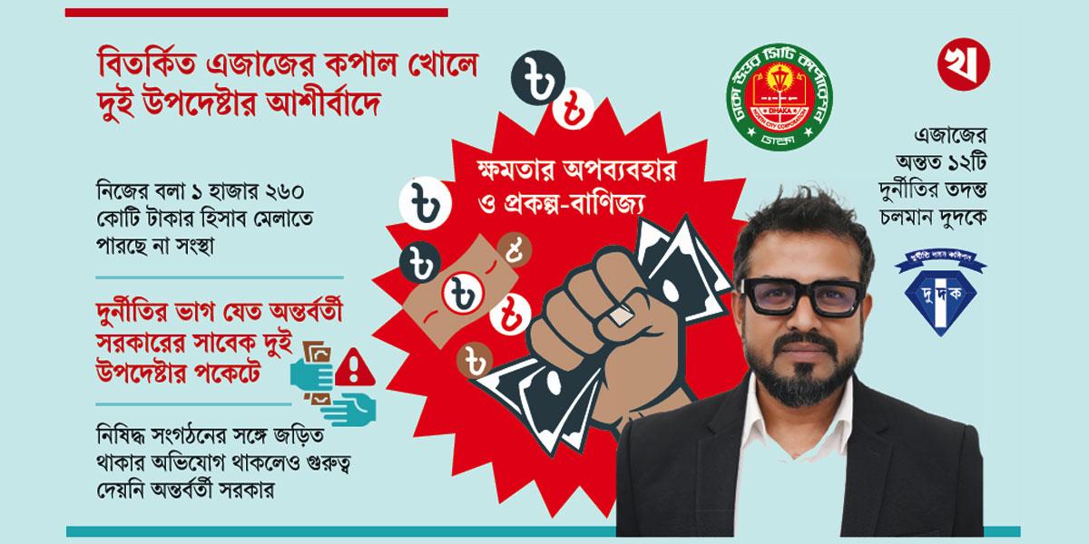 ডিএনসিসির কোটি কোটি টাকা নয়ছয়
