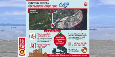 মেঘনার পেটে মেঘনা