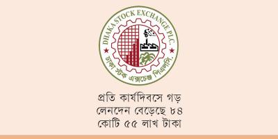 বাজার মূলধন বাড়ল ২ হাজার কোটি টাকা