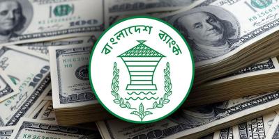 বৈদেশিক মুদ্রার রিজার্ভ ৩৫.৩৩ বিলিয়ন ডলার