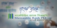 মার্কেন্টাইল ব্যাংকে নিয়োগ বিজ্ঞপ্তি, নেবে নারী-পুরুষ উভয়ই
