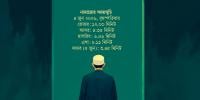 ৪ জুন  ২০২৬ তারিখের নামাজের সময়সূচি