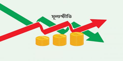 মূল্যস্ফীতি ৭.৫ শতাংশের মধ্যে রাখার লক্ষ্য